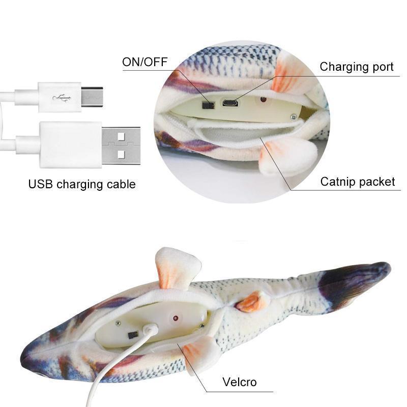 Plush Simulation USB Charging Cat Fish Toy(10.6 in/ 26.9 cm)