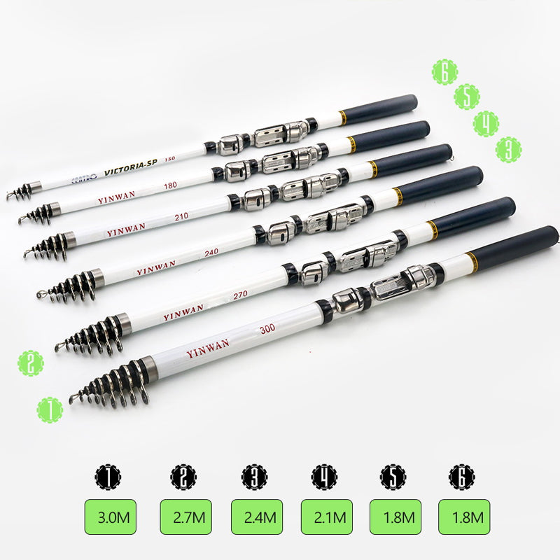 Mini Seat Carbon Fiber Telescopic Rock Fishing Rod