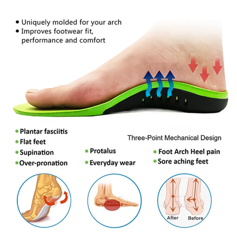 Super Comfortable Adjustable Orthotic Insoles